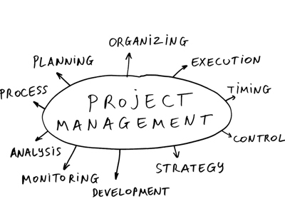 国际工程项目管理专业人员培训课程指南